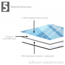 (79x79)Water Resistant Foldable Picnic Blanket Mat Rug (Blue Grid) 568874289